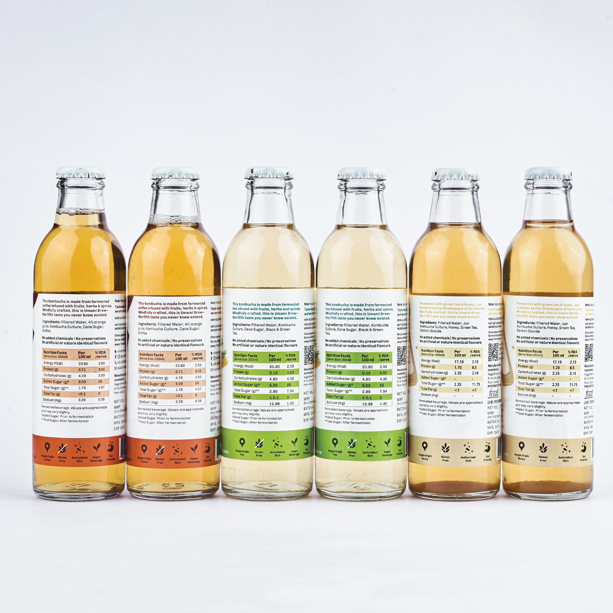 SWEET UMAMI PACK – Umami Brew